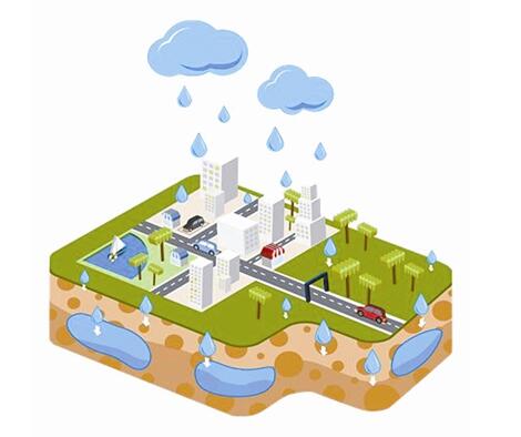 雨水收集系统